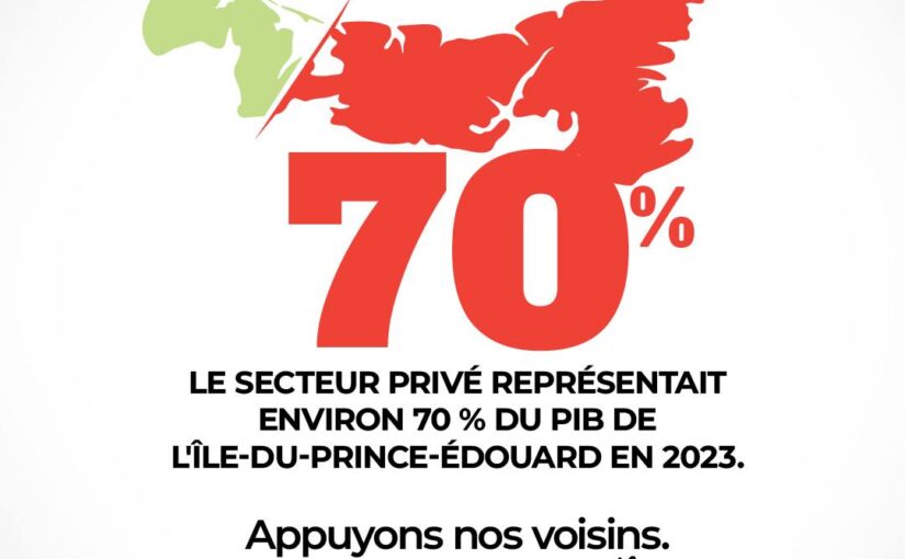 Très important d’acheter localement