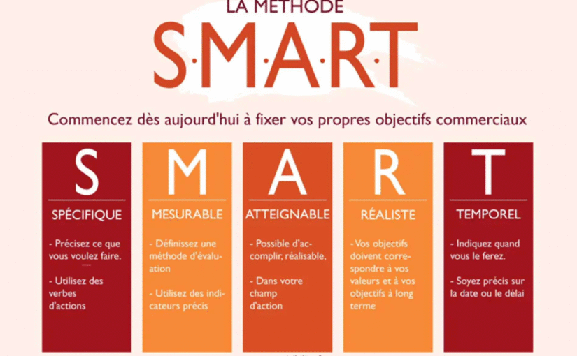 Il faut penser « SMART » pour mieux réussir  en affaires, selon Jacinthe Lemire